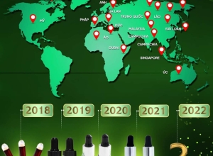 Hành Trình 4 Năm Của DrMAI 