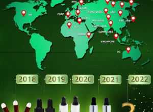 Hành Trình 4 Năm Của DrMAI 